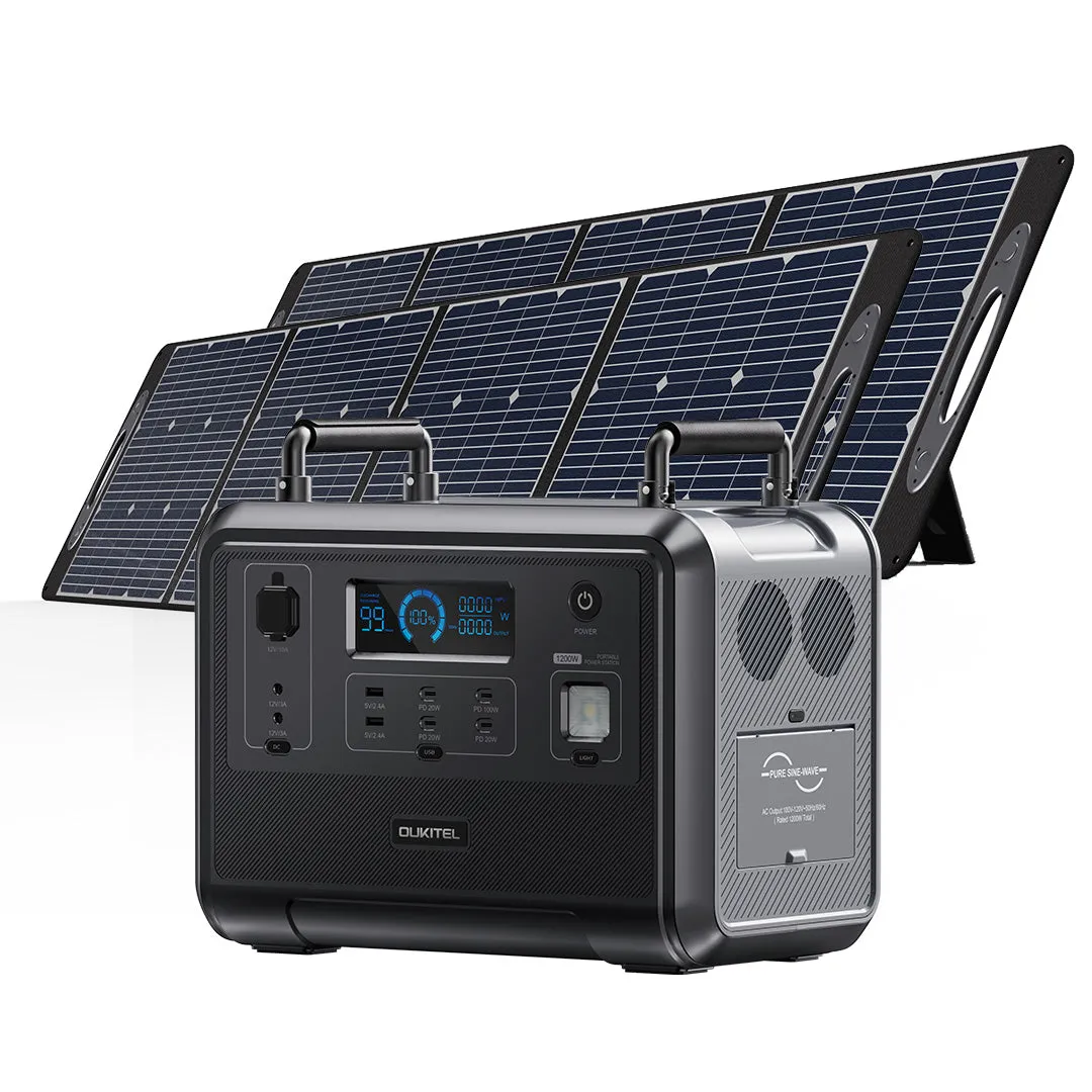 OUKITEL P1201 Solar Generator