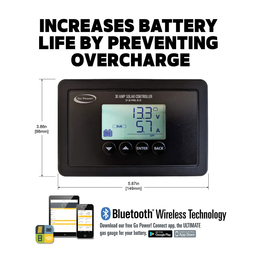 Overlander Solar Kit   Expansion Kit (400 watts) w/ Bonus