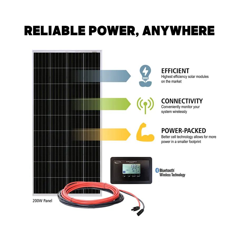 Overlander Solar Kit   Expansion Kit (400 watts) w/ Bonus