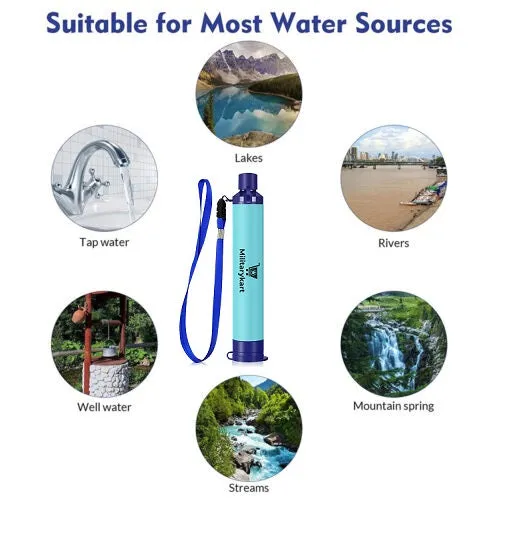 Personal Water Filter - Emergency Survival Water Filtration Straw