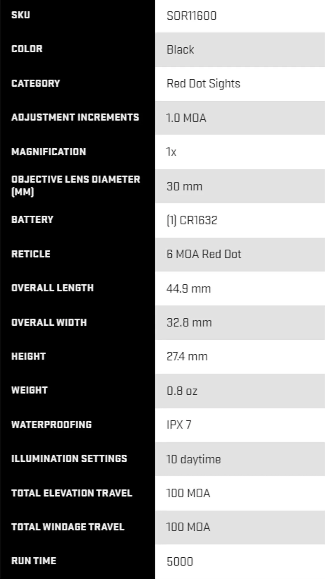 Sig Sauer SOR11600 ROMEO1 Reflex Sight Scope, Red Dot